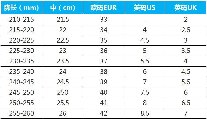 2024New Fashion Women's Sneakers Chain Leather Comfortable Round Toe Platform Sneakers Lace - up Walking Women's Vulcanized Shoes - Maison zamor